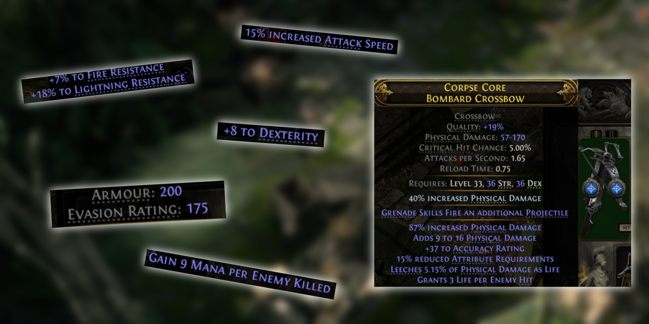 Item and Stats