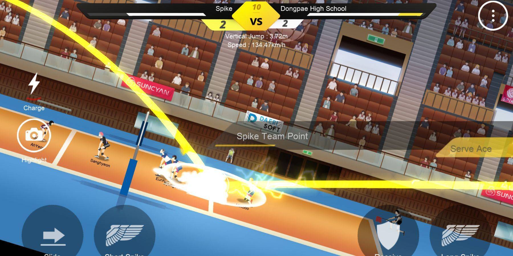 Image:  The Spike Game Screenshot