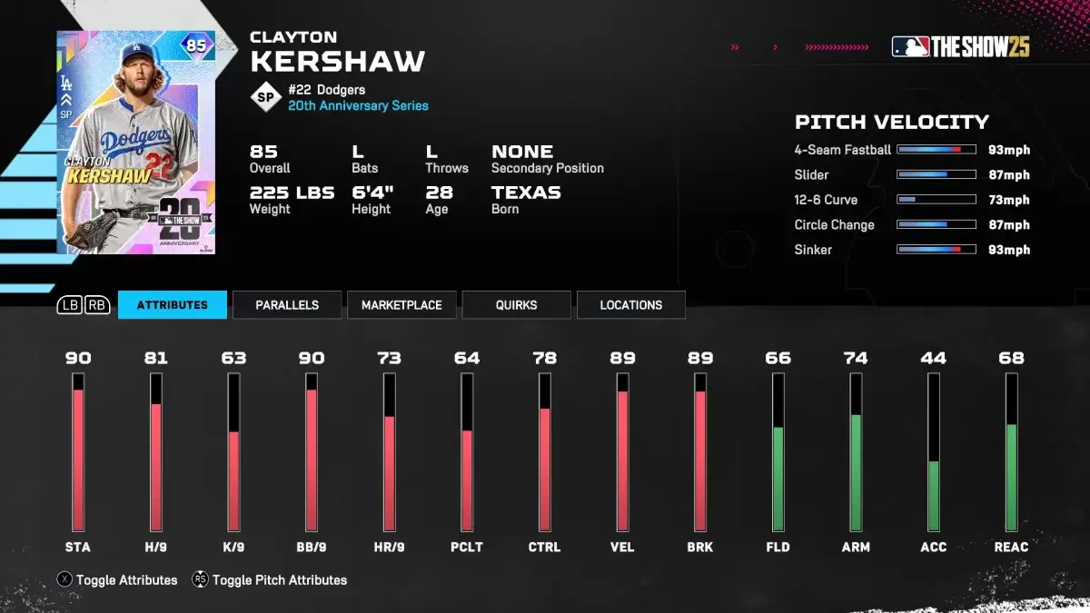 ပြပွဲ 25 တွင် Clayton Kershaw Dietondy ကဒ်